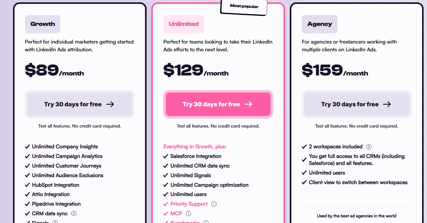 Fibbler pricing plans: Growth at $89 per month, Unlimited at $129 per month, and Agency at $159 per month, each with a 30-day free trial and no credit card required