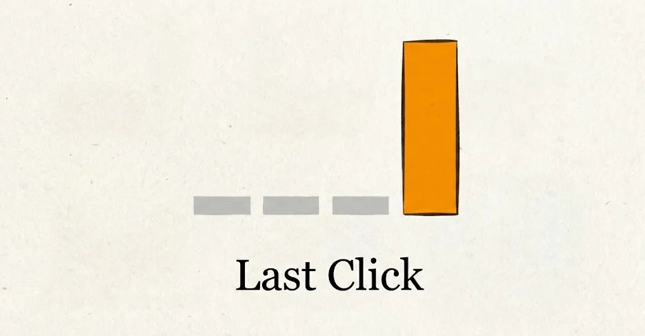 Last click attribution model