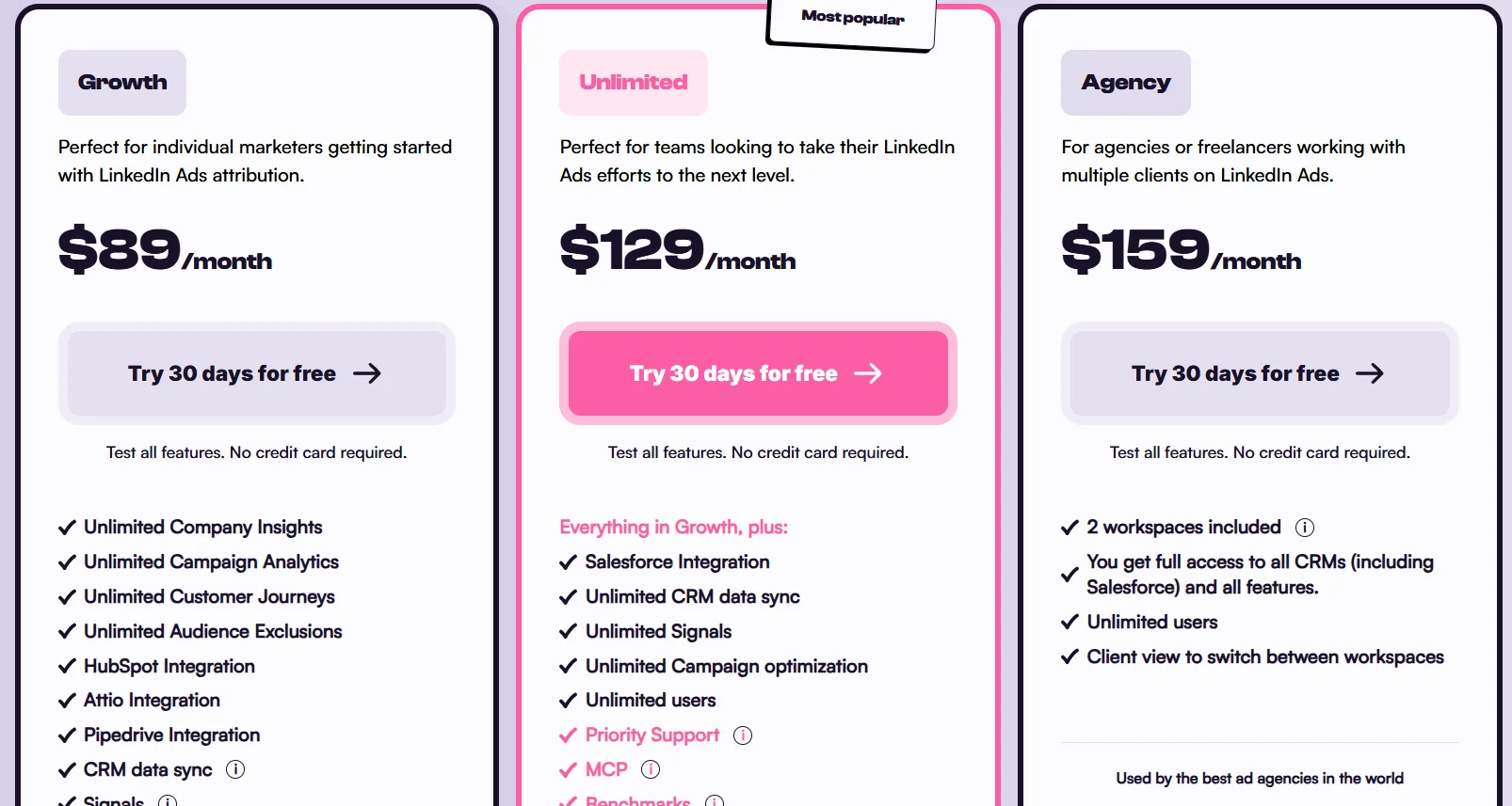 Fibbler pricing plans: Growth at $89 per month, Unlimited at $129 per month, and Agency at $159 per month, each with a 30-day free trial