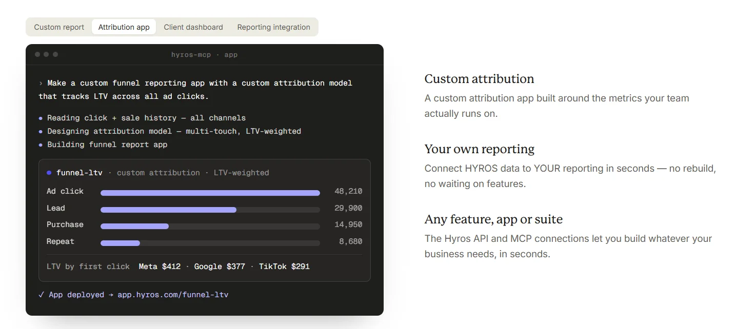 Hyros custom attribution app building an LTV-weighted multi-touch funnel report with lifetime value split across Meta, Google, and TikTok