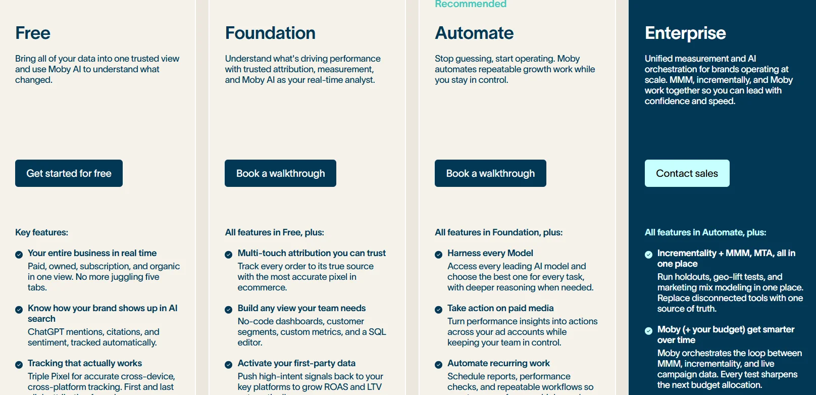 Triple Whale pricing page showing Free, Foundation, Automate, and Enterprise tiers with feature lists