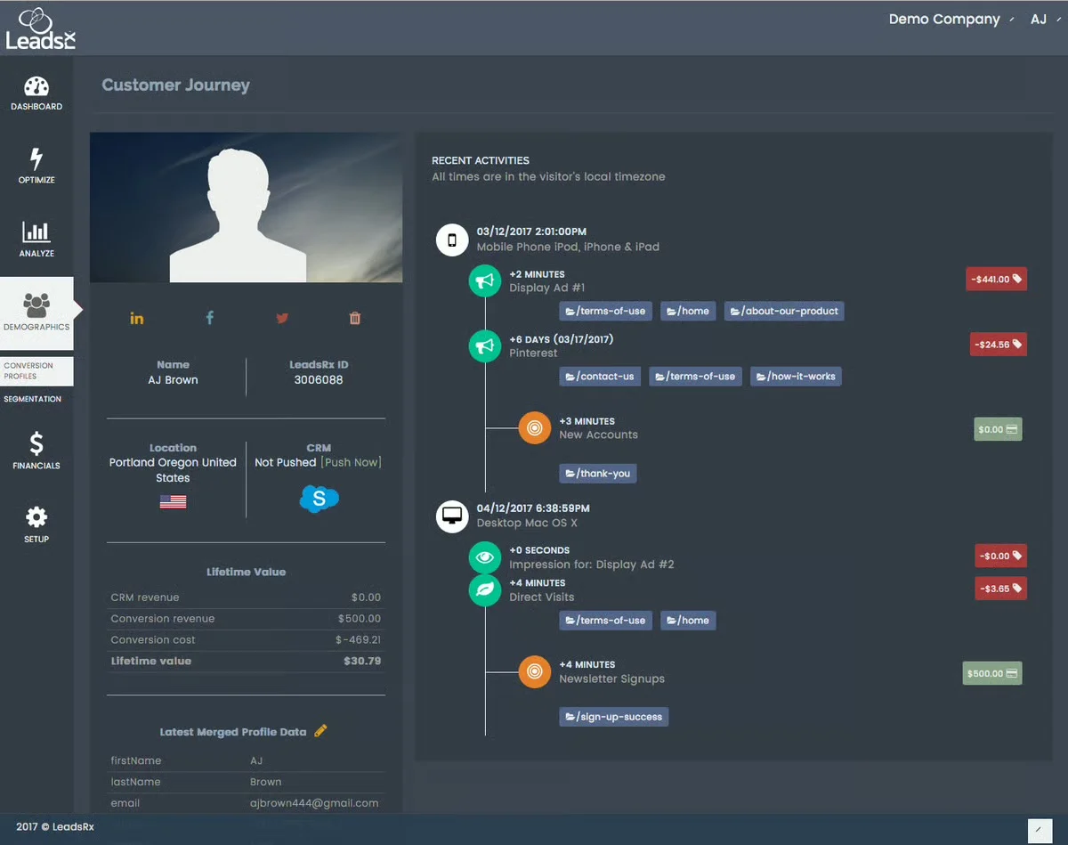 LeadsRx unified customer journey combining Google, LinkedIn, Meta, display, TV, radio, and podcast media