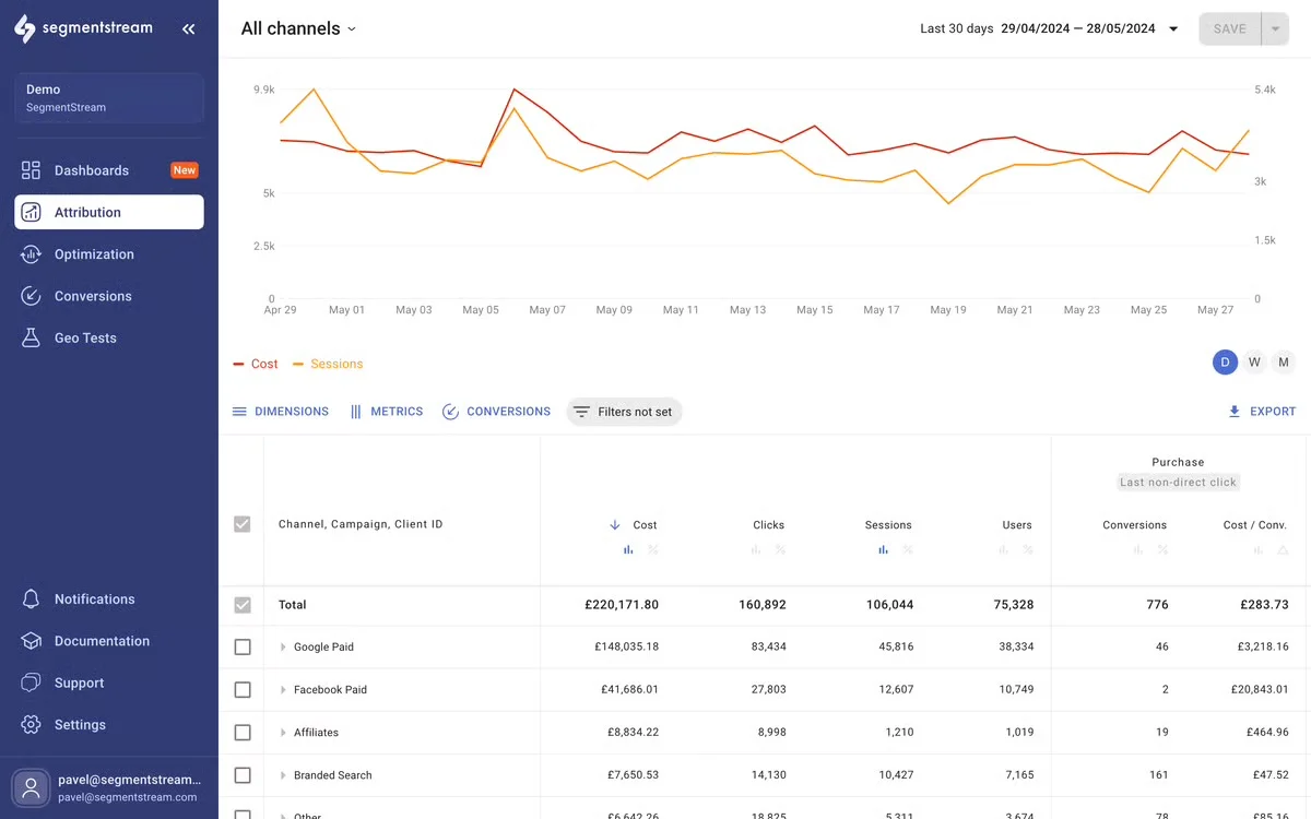 SegmentStream machine learning attribution modelling channel contribution across paid and organic touchpoints